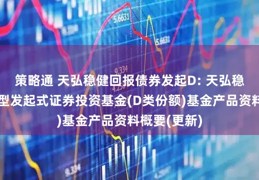 策略通 天弘稳健回报债券发起D: 天弘稳健回报债券型发起式证券投资基金(D类份额)基金产品资料概要(更新)