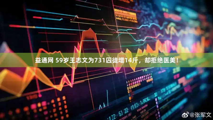 益通网 59岁王志文为731囚徒增14斤，却拒绝医美！